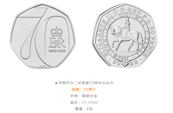 1663227254549407.png 70周年纪念币1.png