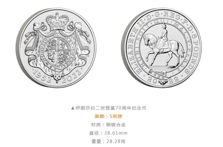 1663227277896911.png 70周年纪念币2.png