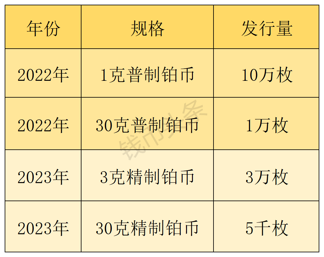 1666943804783599.png 熊猫币图4.png